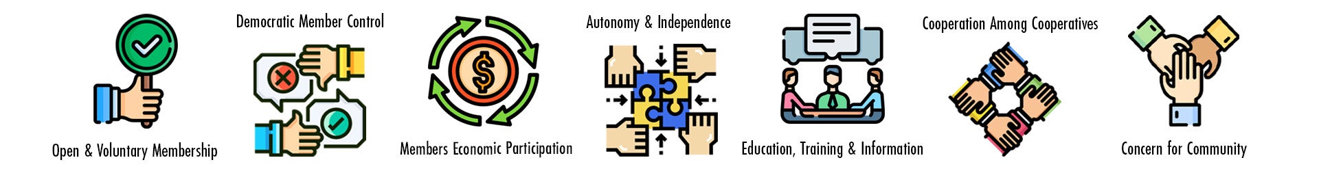 cooperative-principles-mor-gran-sou-electric-cooperative